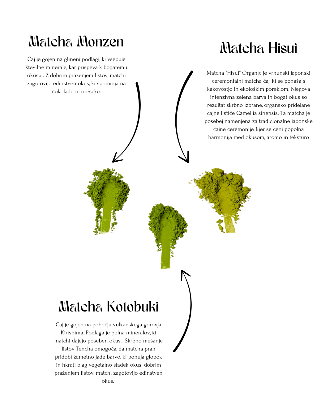 Matcha Monzen Organic